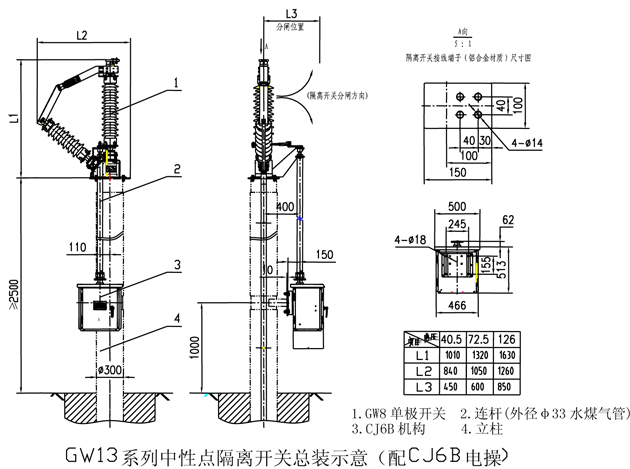 高压开关事业部产品选型手册（西高西开）-4.jpg